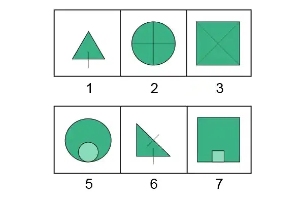Grouping of Images Questions - Non Verbal Reasoning - GeeksforGeeks