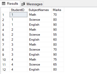 Sql-exp12