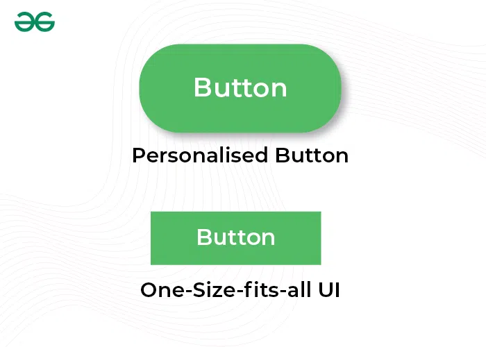 Personalized Button