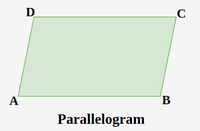 What is Adjacent Angle in Geometry? - GeeksforGeeks