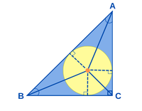 Incentre of a Triangle - GeeksforGeeks
