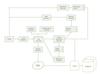 Restaurant Management System Design Example Design Restaurant Management System | System Design - GeeksforGeeks