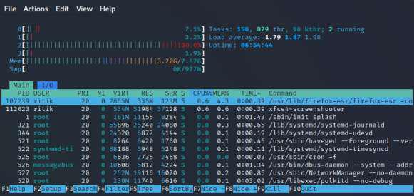 using htop command