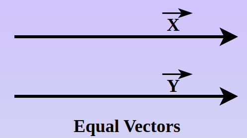 Equal-Vectors