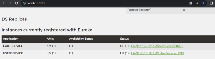 Services registered with Eureka Server