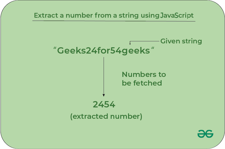 Extract a number from a string using JavaScript