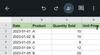 How to Filter in Google Sheets - GeeksforGeeks