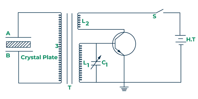 Piezoelectric-Ultrasonic-Transducer