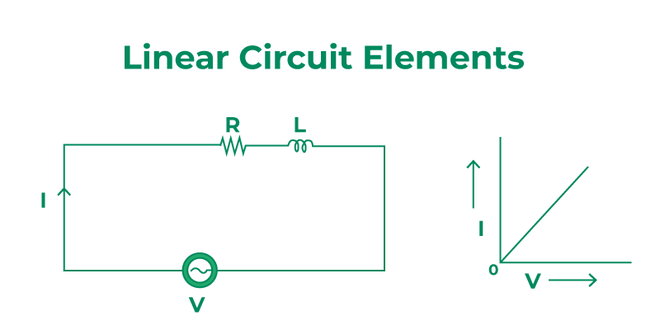 linear--circuit-elements-(1)