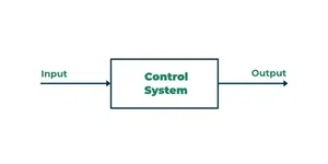 Closed Loop Control System Operations Components and Applications