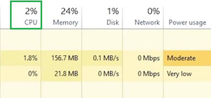How to Overclock Your CPU from BIOS? - GeeksforGeeks