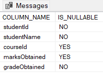 StudentMarksSchema