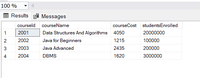 Synonyms in SQL Server - GeeksforGeeks
