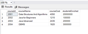 Synonyms in SQL Server - GeeksforGeeks
