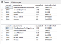 Synonyms in SQL Server - GeeksforGeeks