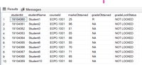 SQL Server DEFAULT Constraint - GeeksforGeeks