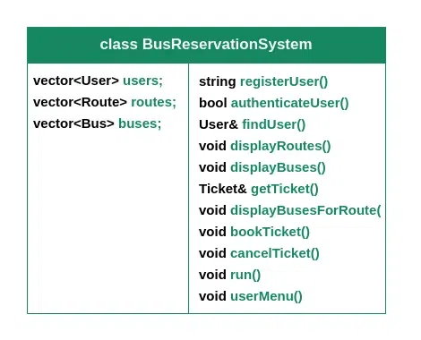 bus-reservation-class