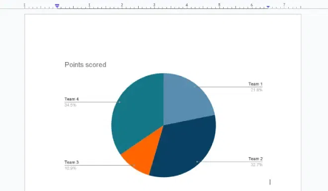 pie-chart