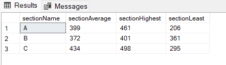 PARTITION_Output