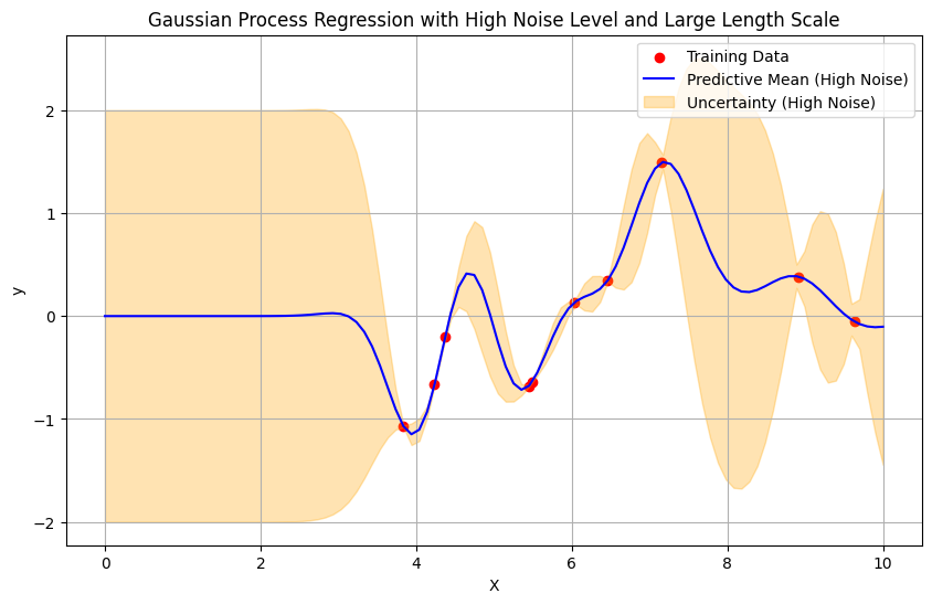 Deep-flatten TypeScript types with finite recursion