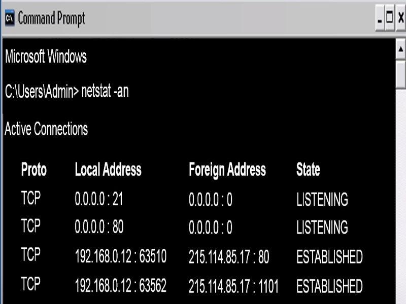 network port assignments