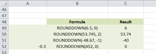 Excel ROUNDDOWN Function