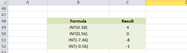 Excel INT Function