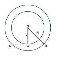 Concentric Circles - GeeksforGeeks
