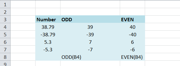 Excel ODD and EVEN Function