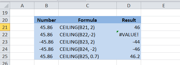 Excel CEILING Function