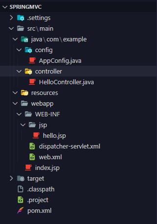 Project_Structure_Spring_MVC_Internalresourceviewresolver