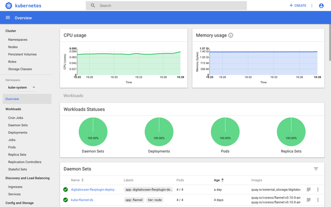 How To Use Docker Desktop To Deploy Kubernetes Clusters ? - GeeksforGeeks