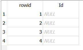 rownull