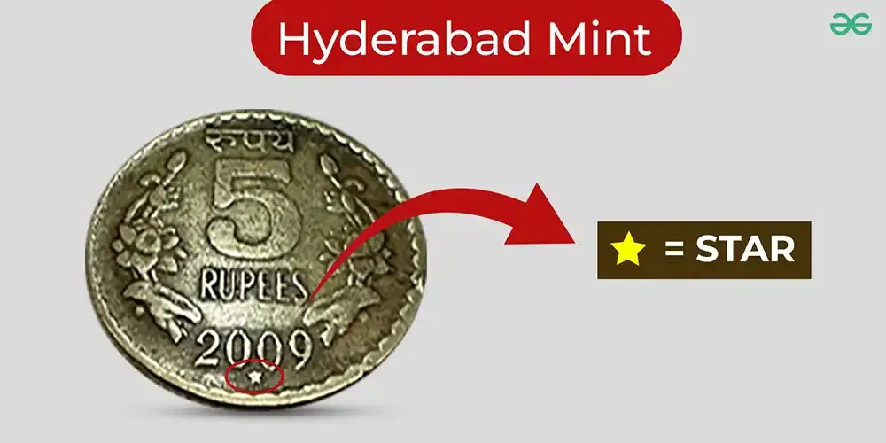 Hyderabad coin Mint