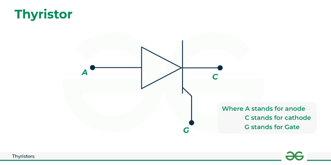 Thyristor-circuit-symbol