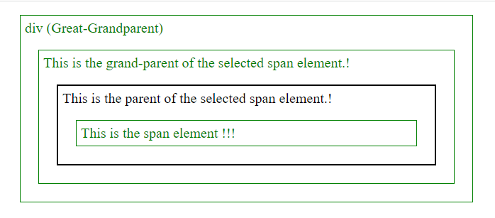 jQueryParent