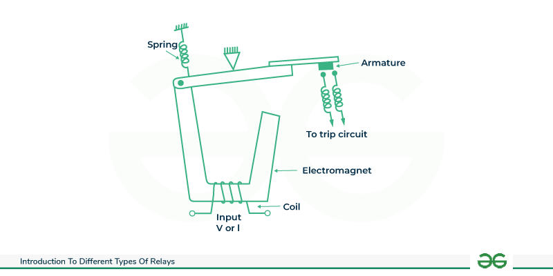 relay-diagram