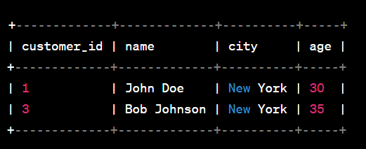 filtering by a single condition example output