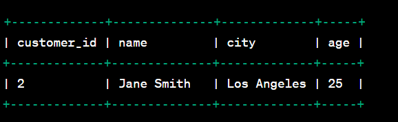 where clause with and operator example output