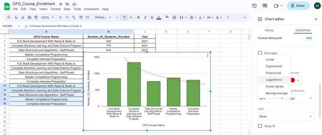How To Add Trendline In Google Sheets Geeksforgeeks