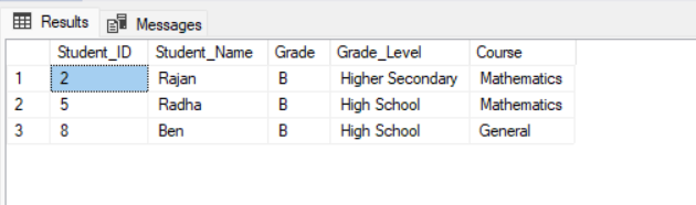 dynamic sql query variable assignment