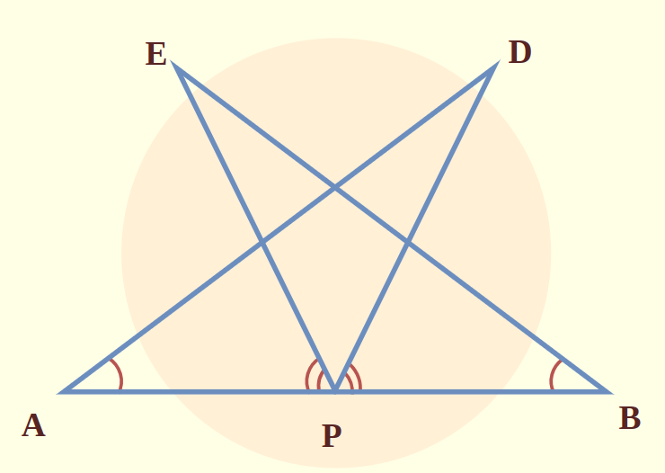 Ncert Solutions For Class 9 Maths Chapter 7 Triangles Geeksforgeeks