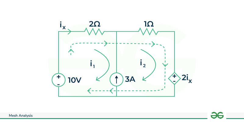 Circuit-Diagram-with-supermesh