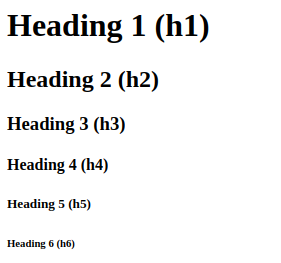 html heading tags output