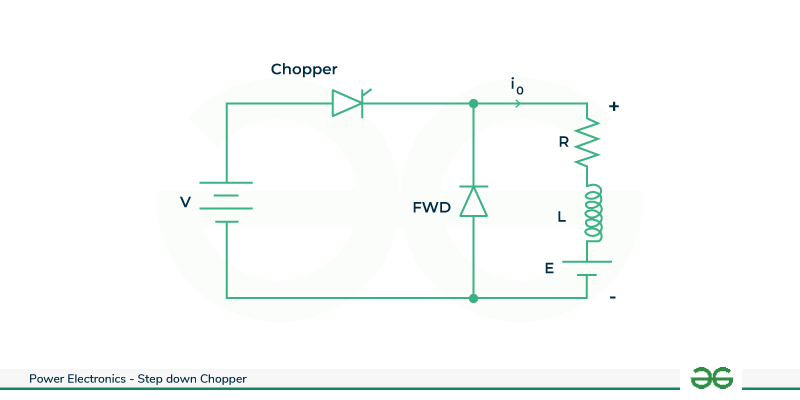 Step Down Chopper - GeeksforGeeks