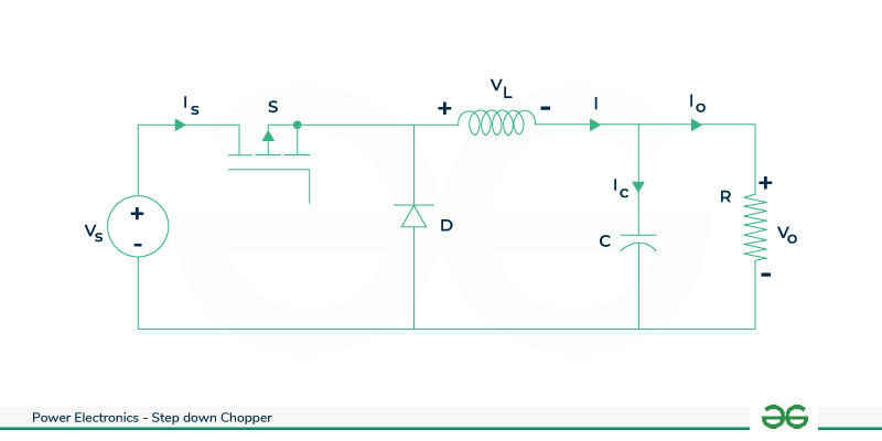 https://media.geeksforgeeks.org/wp-content/uploads/20231220172805/step-down-chopper-with-low-pass-filter-circuit.png