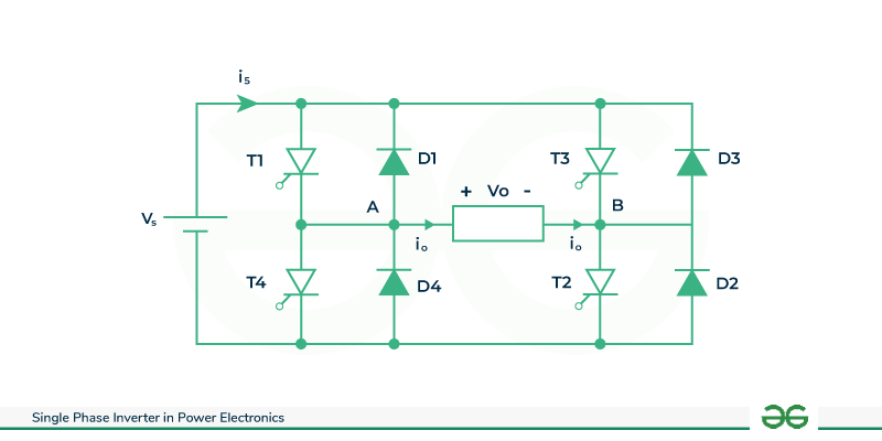 Full-bridge-inverter-circuit