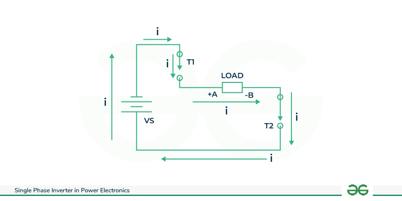 Working-of-full-bridge-wave-inverter