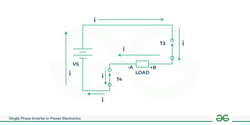 Working-of-full-bridge-wave-inverter-case-2