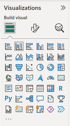 Select Visualization